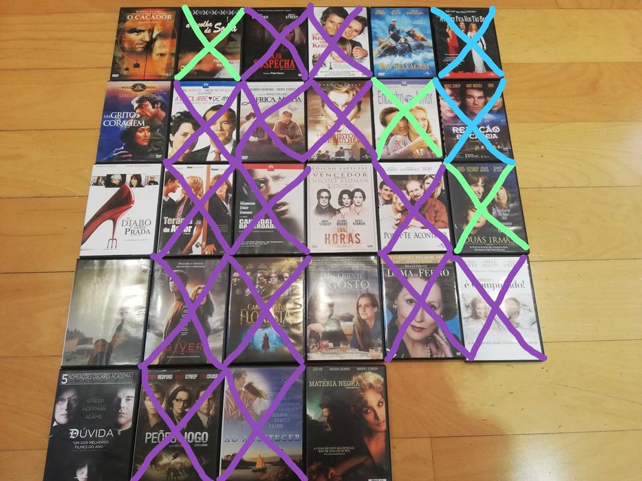 Venda de Filmes - Ator/Atriz - M a N