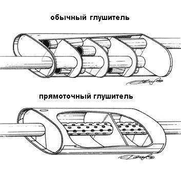 Вогнетривка Керамічна вата для резонатор, каталізатор прямотоку