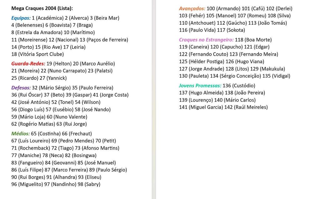 Cartas Mega Craques 2004 | Panini Megacraques 2003-04 (Ver Lista)