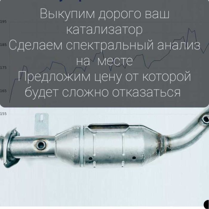 Каталізатор, сажевий, викуп, здати, скупка катализатор, сажевый дорого