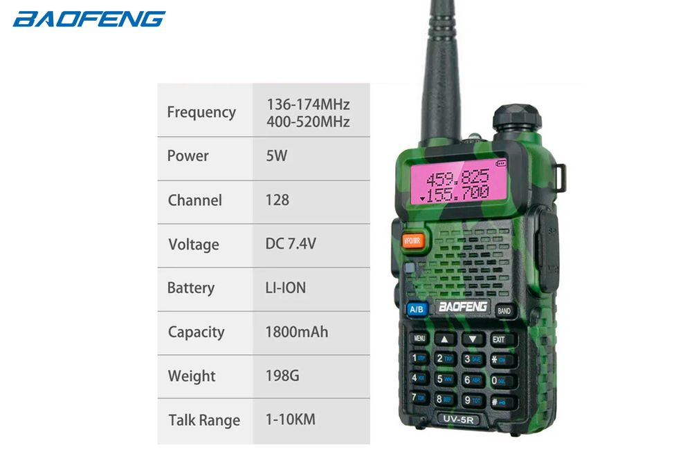 Rádio Baofeng UV-5R Carmo Banda Dupla VHF UHF 5wats