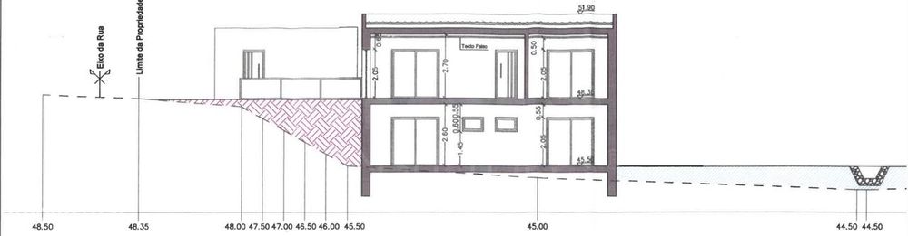 Terreno para Moradia T4 com Projeto Aprovado e Anexos | Lourinhã