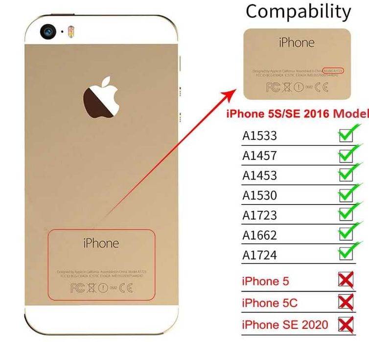 Guleek Ekran Wyświetlacz Z Przyciskiem Do Iphone 5S/SE