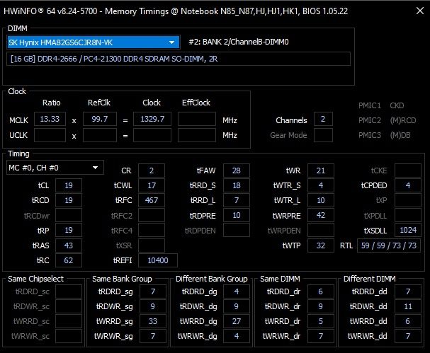 Комплект RAM для ноутбука SK hynix 32 ГБ (16x2) DDR4 SO-DIMM 2666 MHz