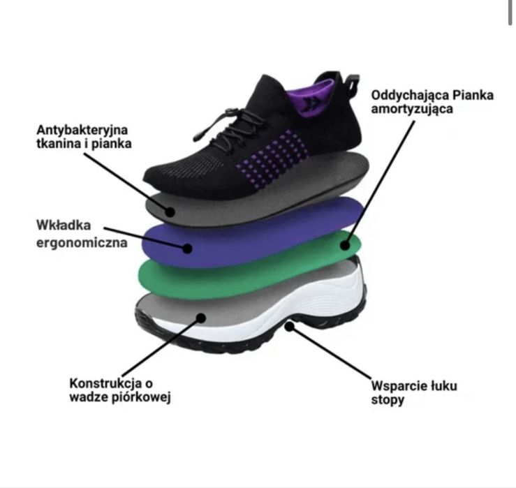 Nowe buty ergonomiczne firmy Ortoflex