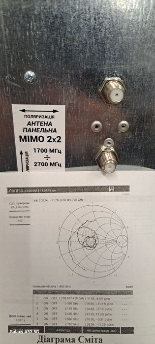 Комплект для мобільного 4G інтернету модем МТ80,антена Мімо 1700-2700