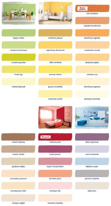 Латексна фарба для стін і стель, краска для стен, Jedynka, Єдинка