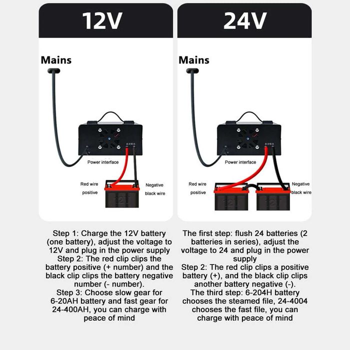 Carregador bateria carro camião mota 12v 24v 220w inteligente LED NOVO