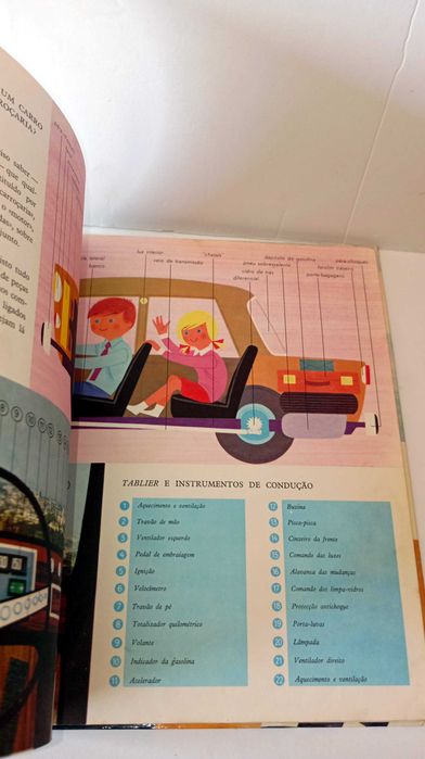 Livros da Coleção  - Verbo Infantil