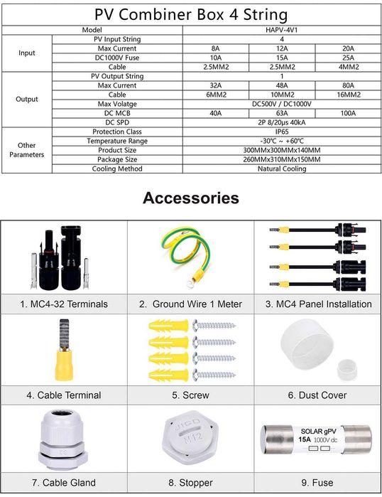 Dihool - Caixa de ligações sistemas fotovoltaicos