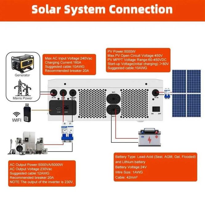 Гибридный инвертор POWLAND ISolar-SMS-5KW-P-24V With Wi-Fi