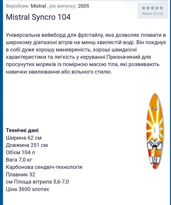 Віндсерфінг дошка