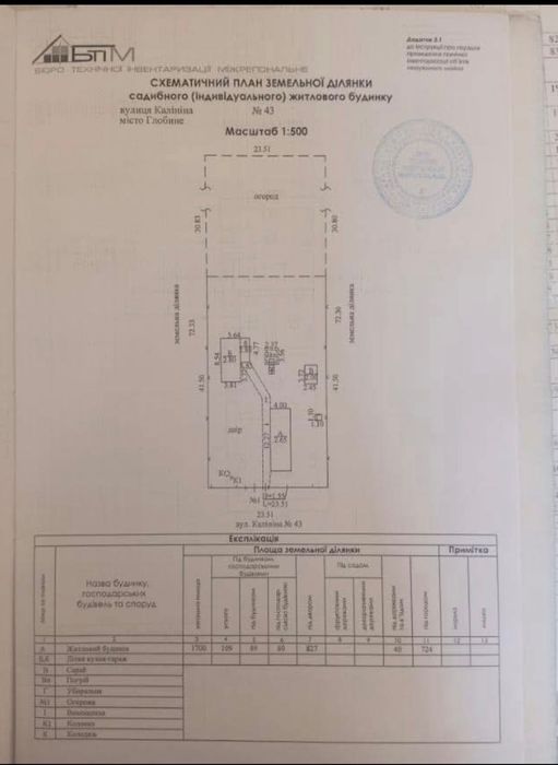 2 будинки в одному дворі