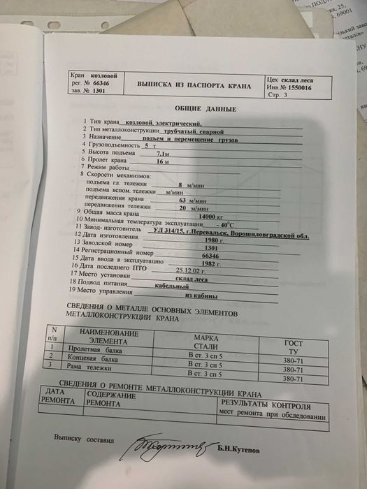 Продам козловые краны  ККС-10Т25-20У1