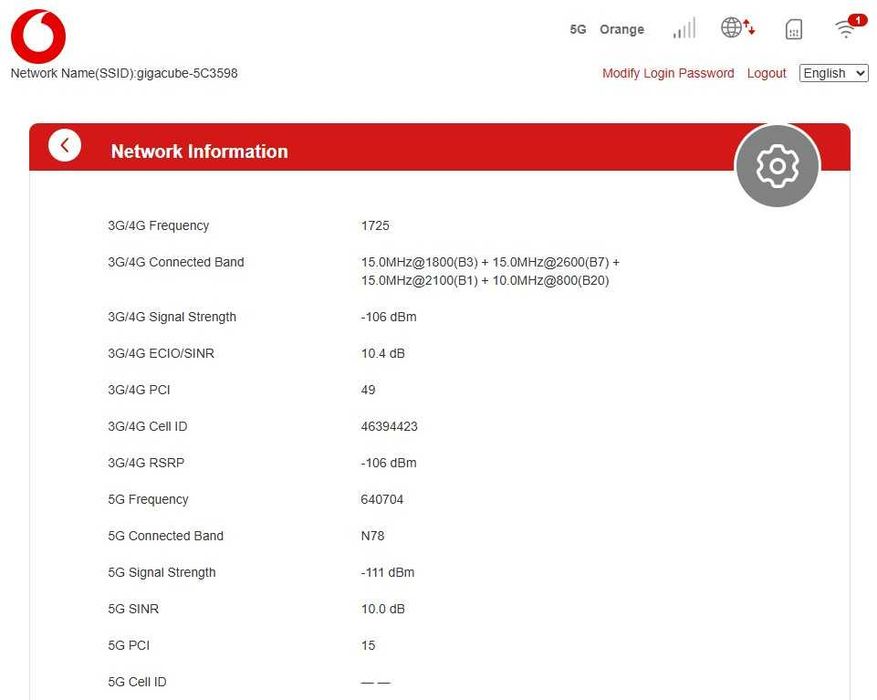 Router 5G LTE - ZTE MC888 ULTRA - bez simlocka