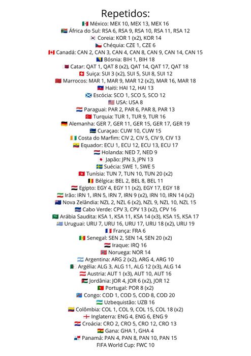 Troca de Cromos - Mundial 2026