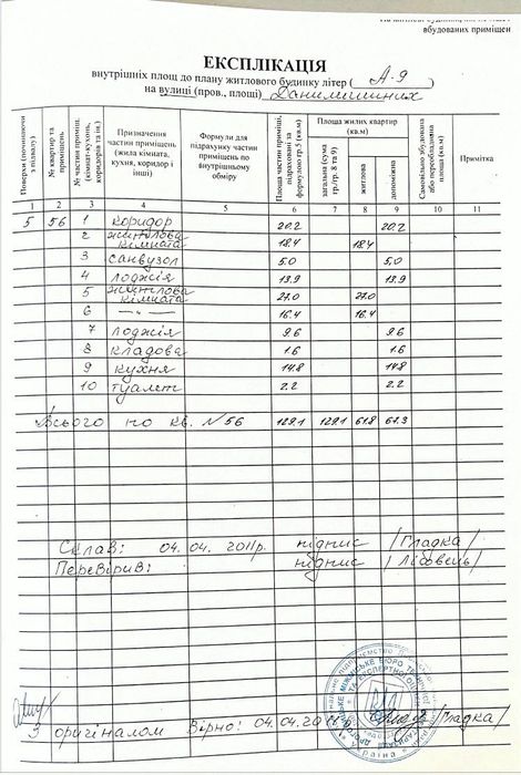 3 квартира/Скоропадського/ Новобудова/Трускавець/Львів