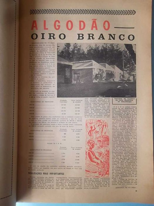 40 Anos na Vida de uma Nação - Supl. Diário da Manhã - 1966