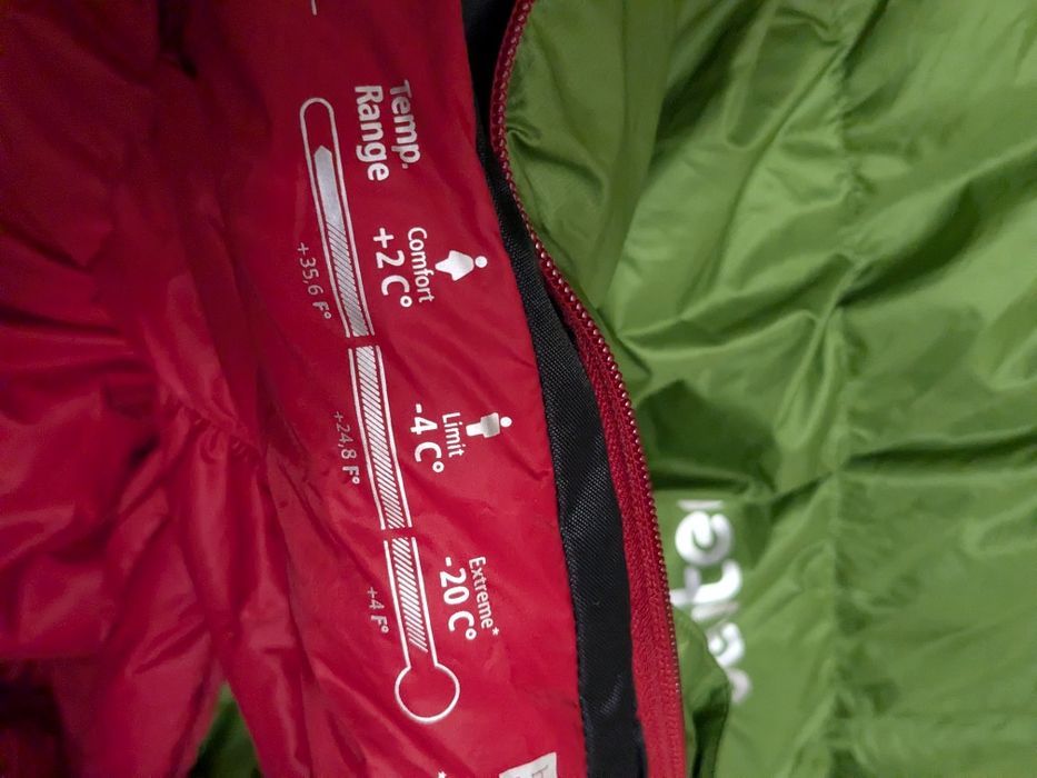 Пух спальний мішок Deuter astro pro 400 -4, seatosummit  trek tkII -8