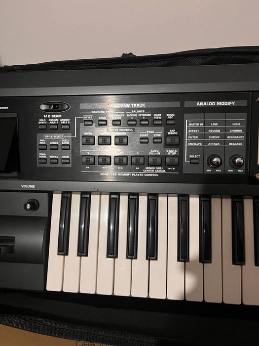 Пианино Roland GW-8 Workstation – професійний синтезатор піаніно