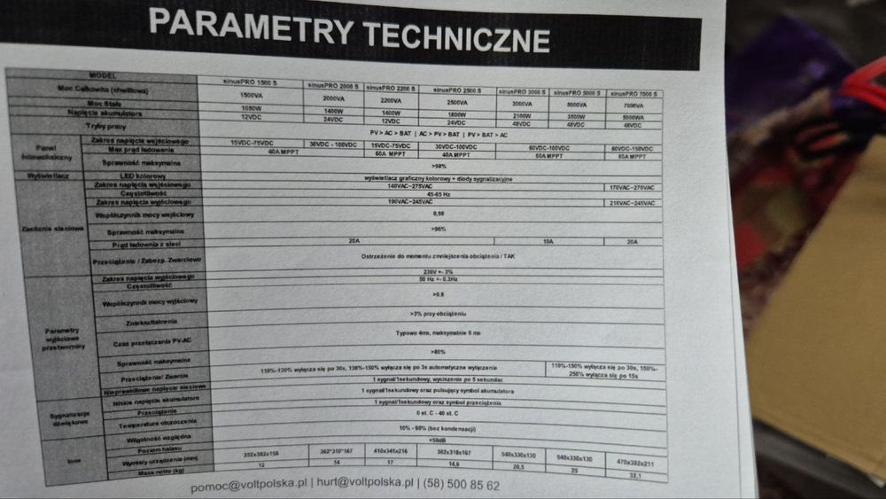 Інвентор Voltpolska 1500s