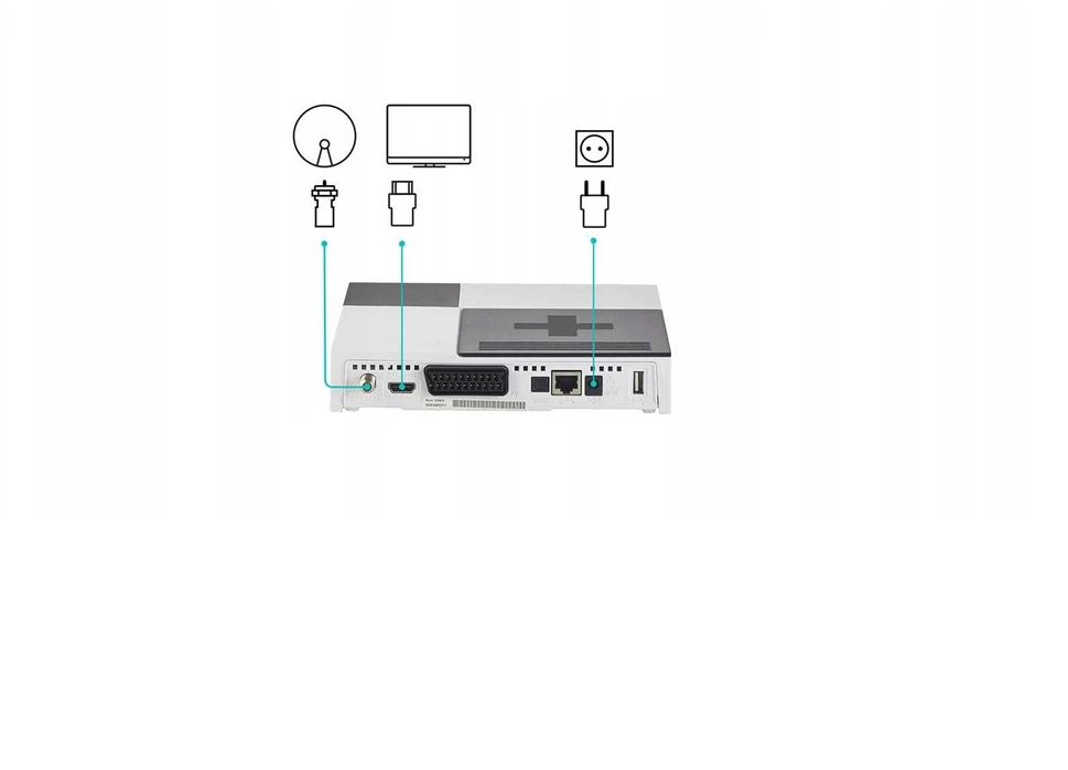 Telewizja na Kartę NC+; CANAL bez umowy karta 6M FILMBOX