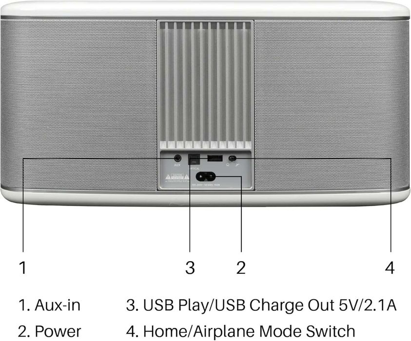 Аудиосистема Riva Festival (США)