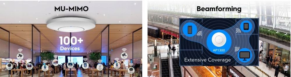 Access Point, Repeater Cudy AP1300 (Wi-Fi 6)