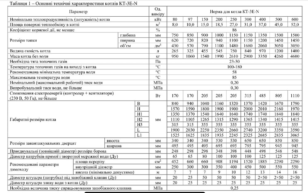 ‼️Котел ALTEP Trio Uni Plus 600 кВт твердопаливний промисловий котел АЛЬТЕП
