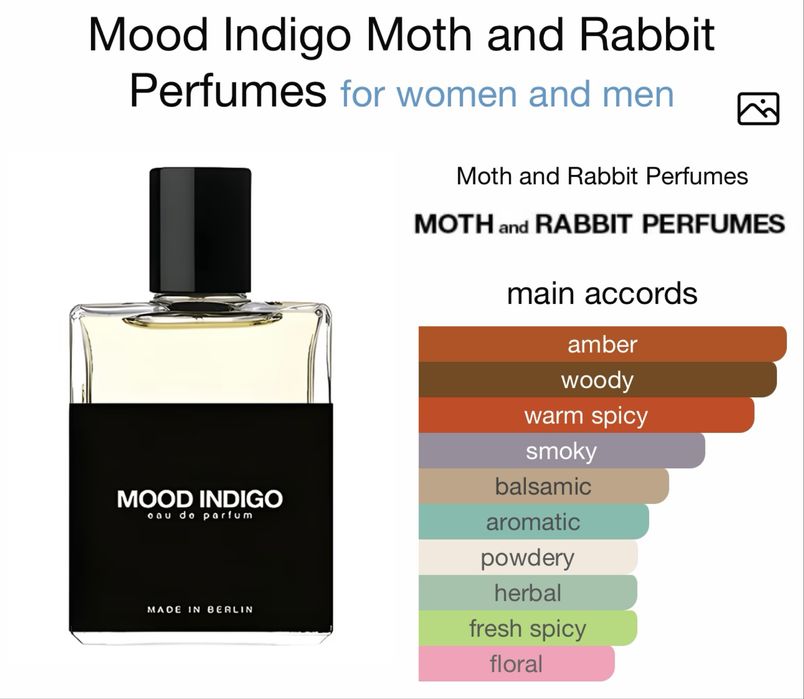 нішевий парфум, унісекс, moth&rabbit– mood indigo, без пари пшиків