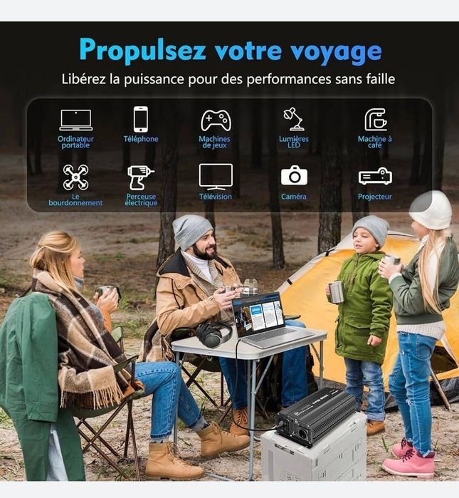 Інвертор GIANDEL 2000W