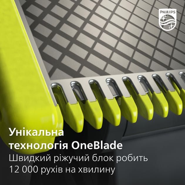 Електробритва Philips OneBlade QP6651/30 НОВІ.ЗАПАКОВАНІ