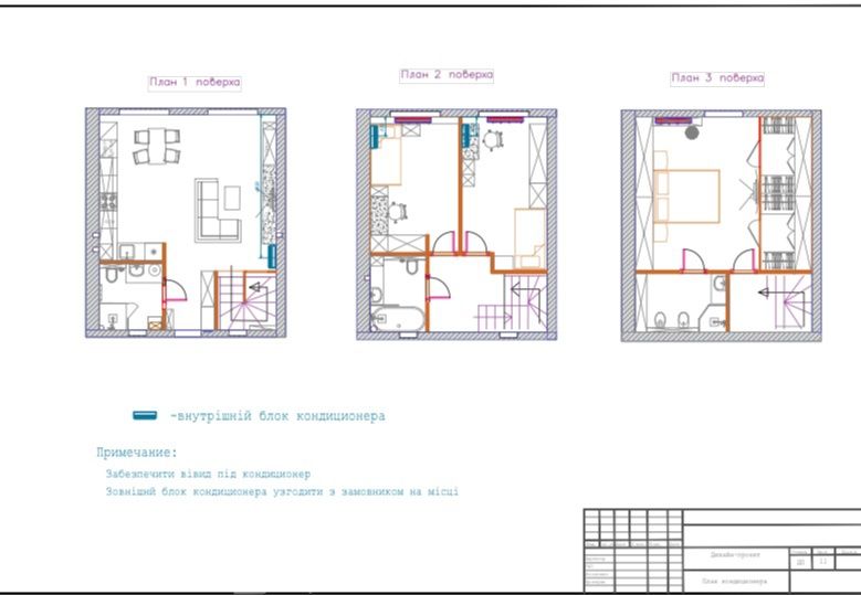 Продаж таунхауса Святопетрівське ЖК"SANVILLE" Київська область