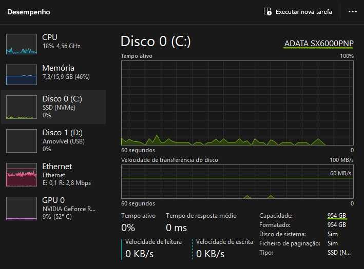 PC Gaming em excelente estado - RTX 2060, i7 10700
