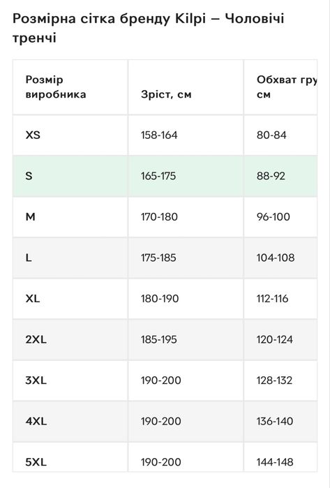 Плащ мужской размер S