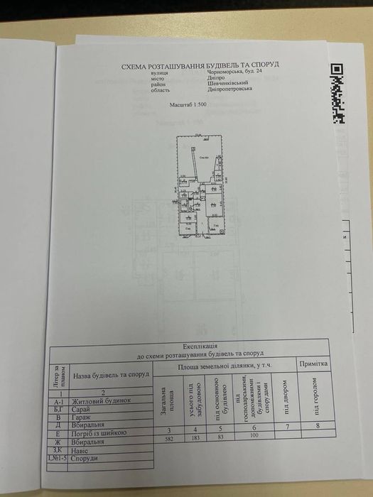 Будинок Дніпро від власника | 2 будинки на ділянці | Сертифікат | Торг
