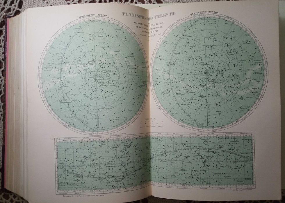 Astronomia Popular. Camille Flammarion. Companhia Nacional Editora