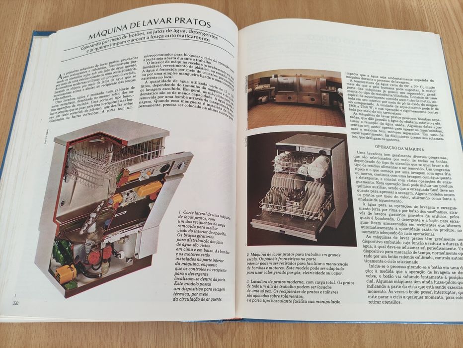 Como funciona - Enciclopédia de ciência e técnica