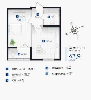 Продаж видова 1 кімнатна Хоткевича ЖК Сенат / Senat