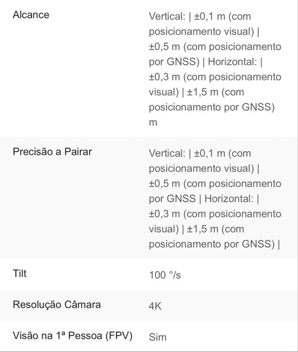 Drone DJI Neo Fly More Combo Novo