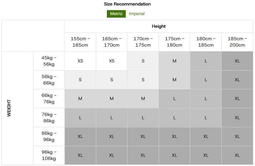 Dwuczęściowy strój snowboardowy, kurtka+spodnie, szerokie, młodzieżowe