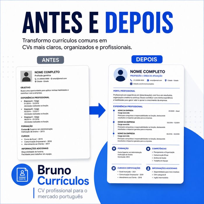 Currículo Profissional | CV + Carta | Mercado Português
