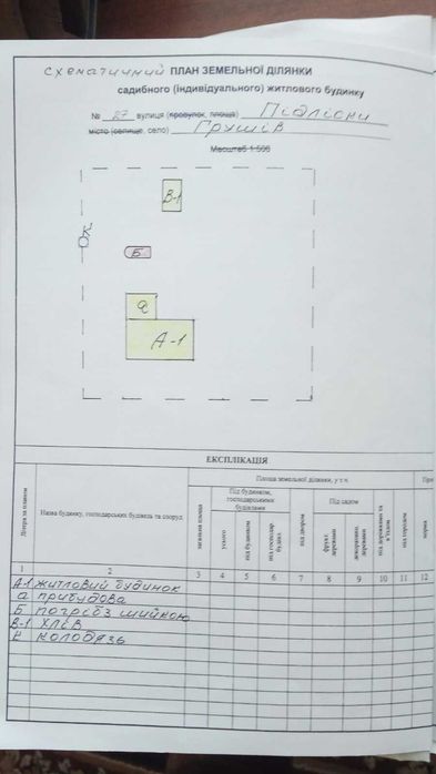Продам будикок у селі Грушів Володимирського району(Іваничівський)
