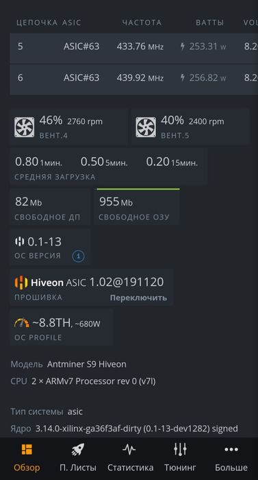 Asic Antminer S9 с БП Асик С9 Bitmain