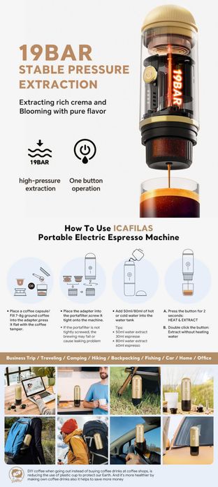 Портативна кавомашина iCafilas ME2218 Еспресо + Nespresso,  7500 mAh