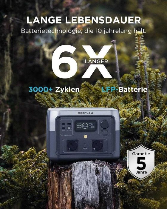 EcoFlow River 2 Max зарядна станція