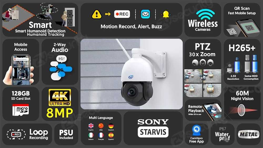 Kamera zewnętrzna 30x zoom 5MP