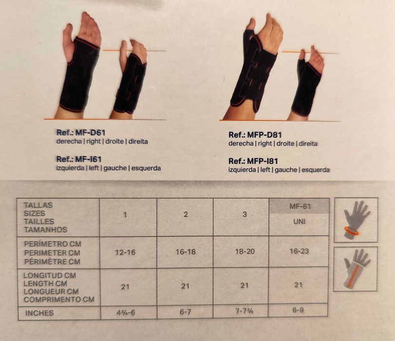 Tala semirrígida para pulso direito  com talas palmar NOVO
