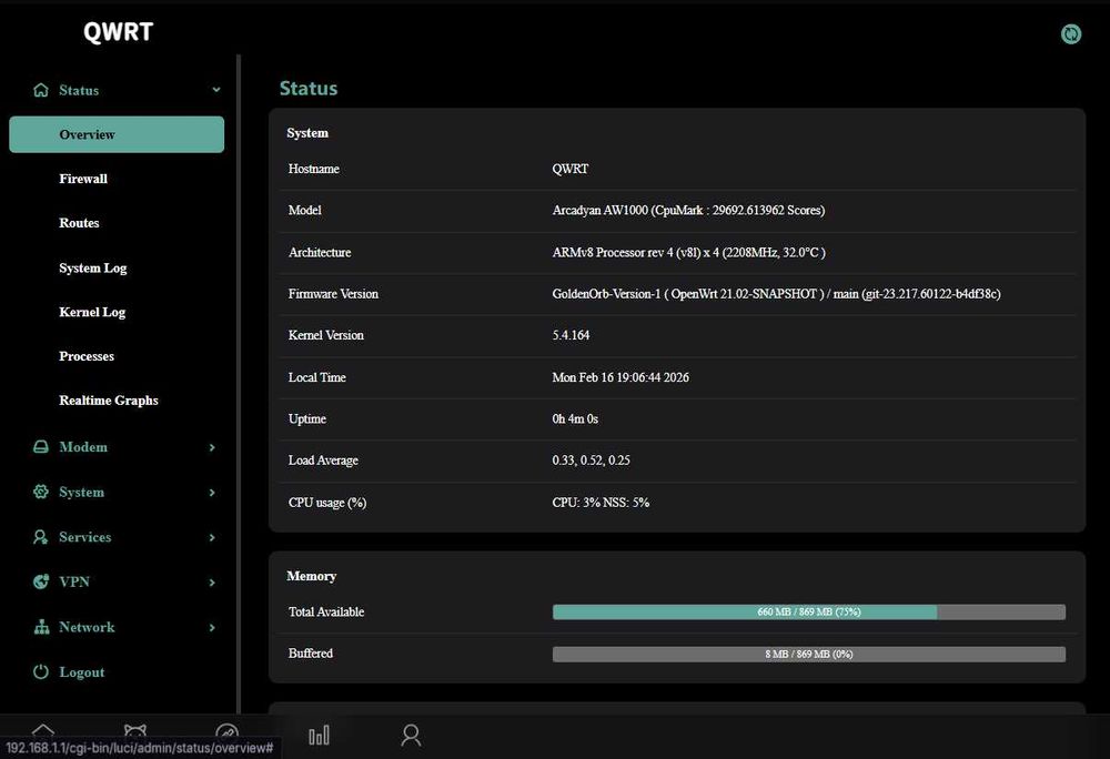 Router Modem 5G LTE na Kartę SIM Wi-Fi 6 AX3600 Agregacja Pasm QWRT