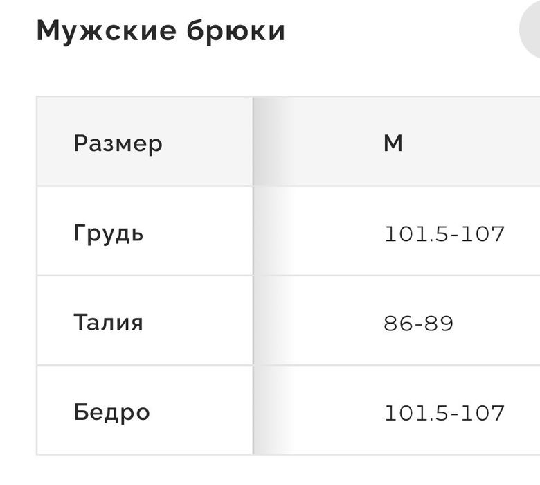 Медичний костюм Figs